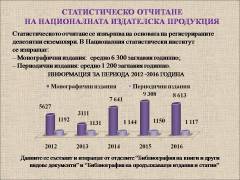 Българска национална библиография